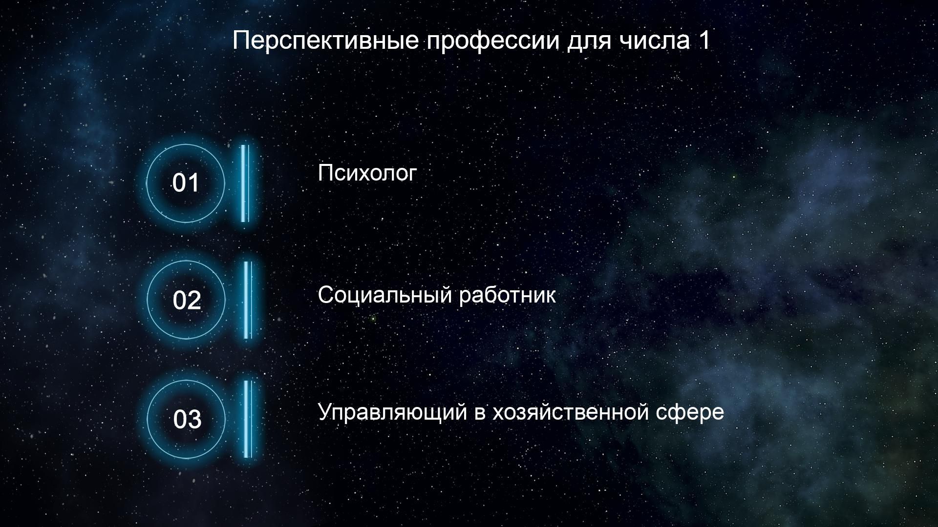 Перспективнйе профессии для числа 1