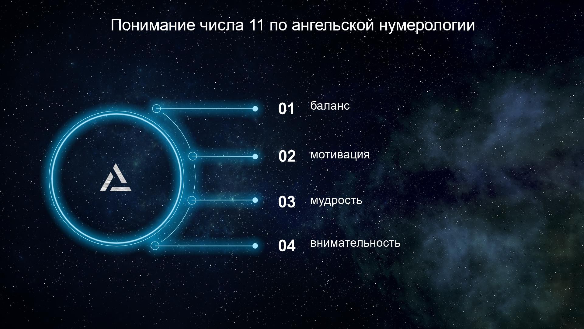 Значение 11 22 по ангельской нумерологии