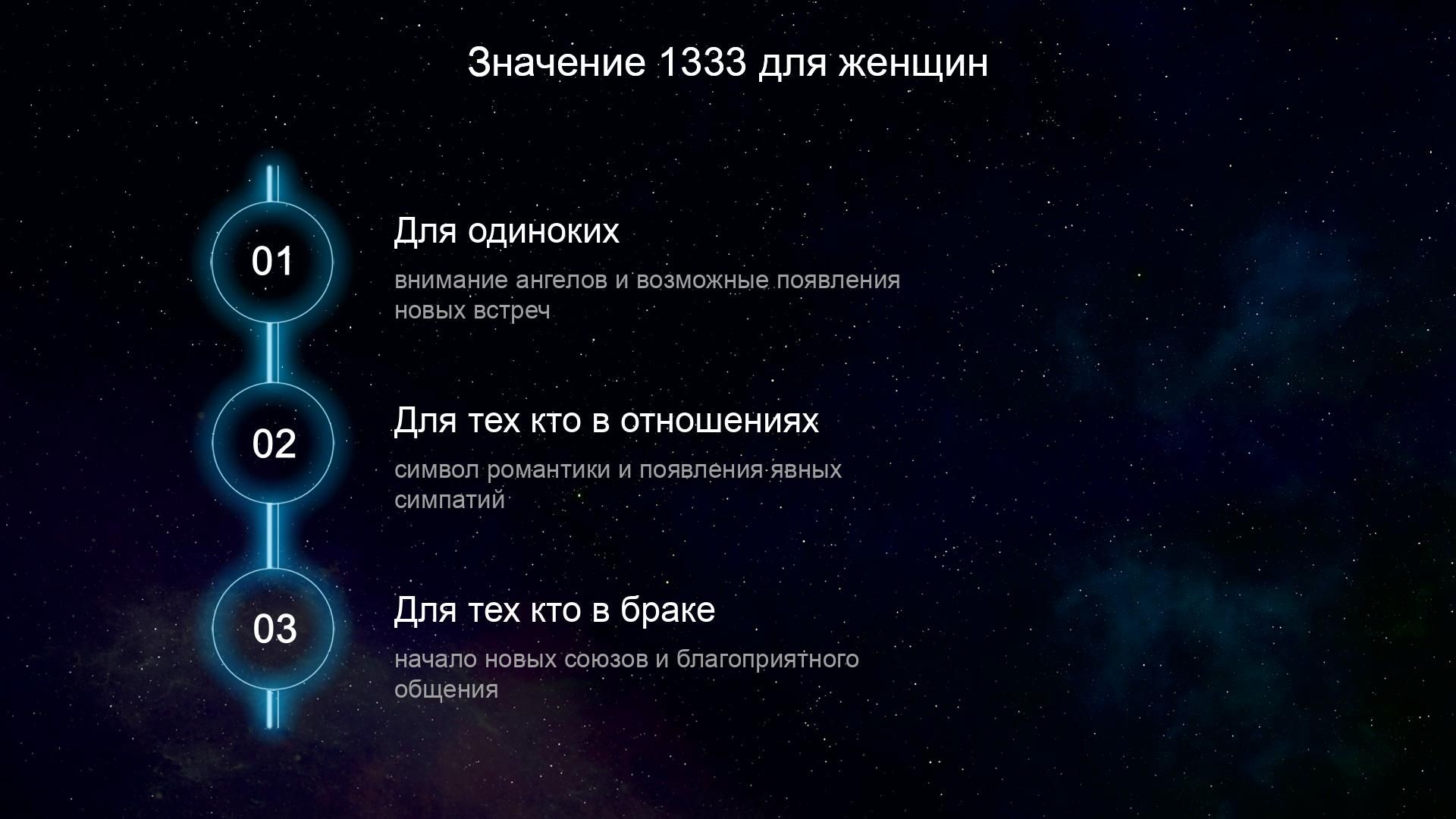 Значение 1333 для зхенщин
