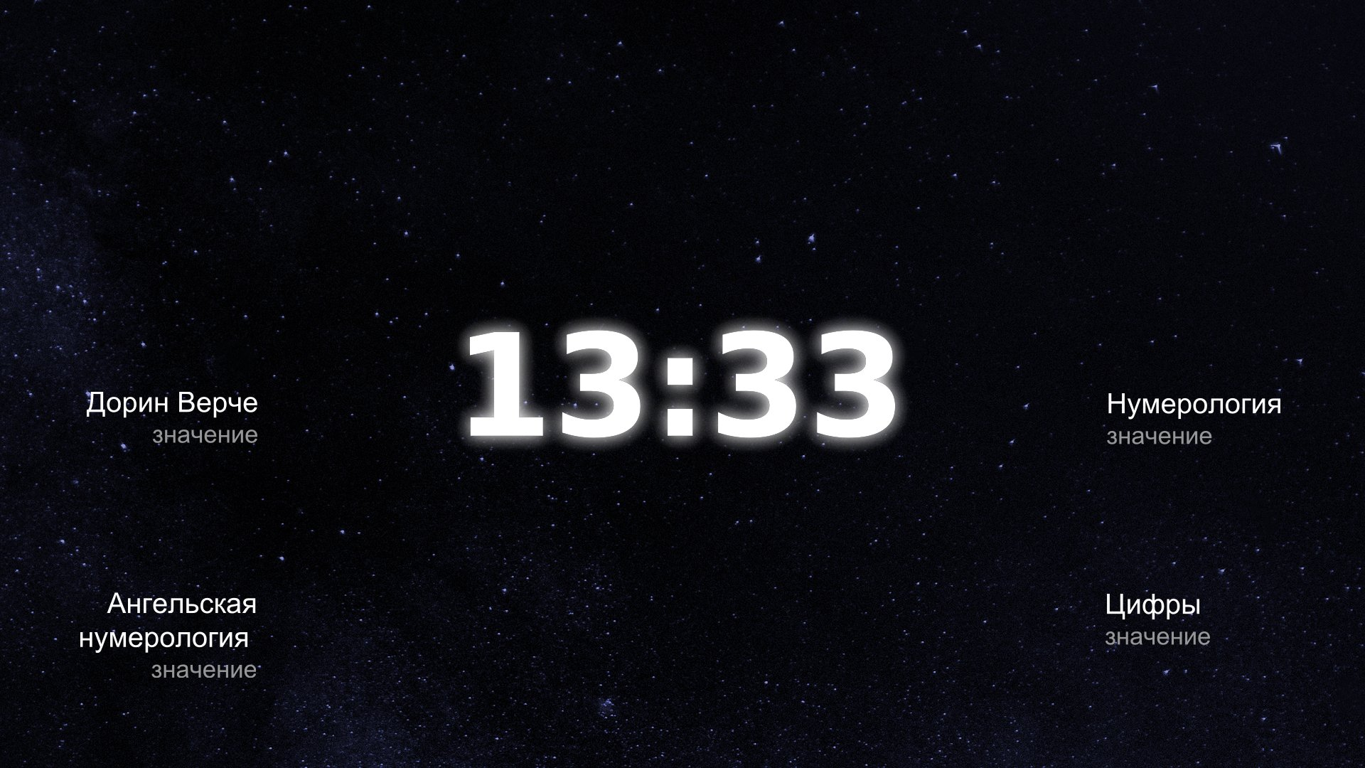 Значение 13:33 по ангельской нумерологии