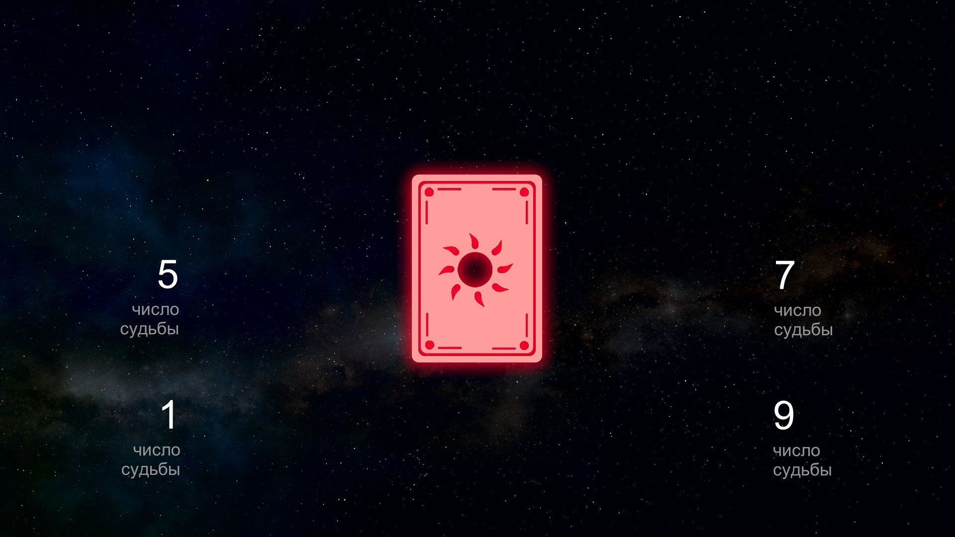 9 чисел судьбы, после которых вы захотите узнать о себе больше