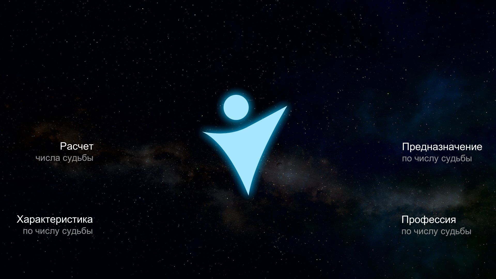 9 простых чисел, которые расскажут о судьбе мужчины