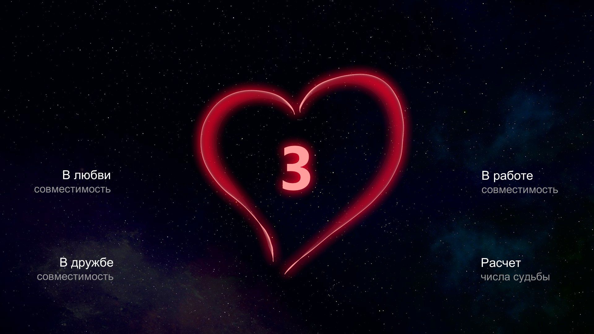 Раскрываем тайны совместимости людей с числом судьбы 3