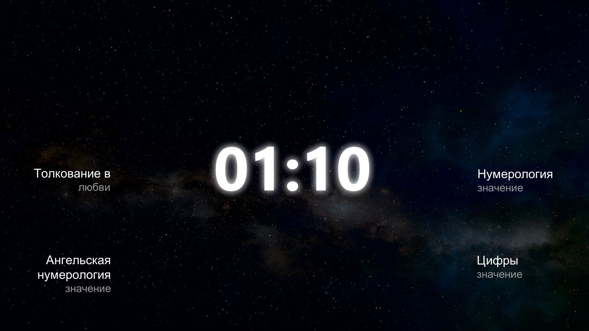 Узнайте за 2 минуты о подсказках ангелов для времени 01:10